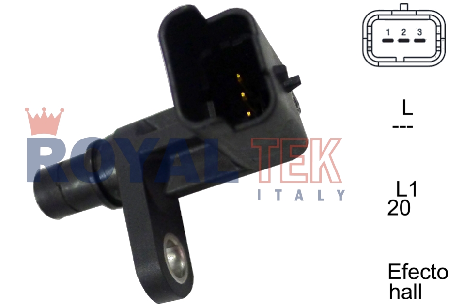 CODIGO ARTICULO - DESCRIPCION